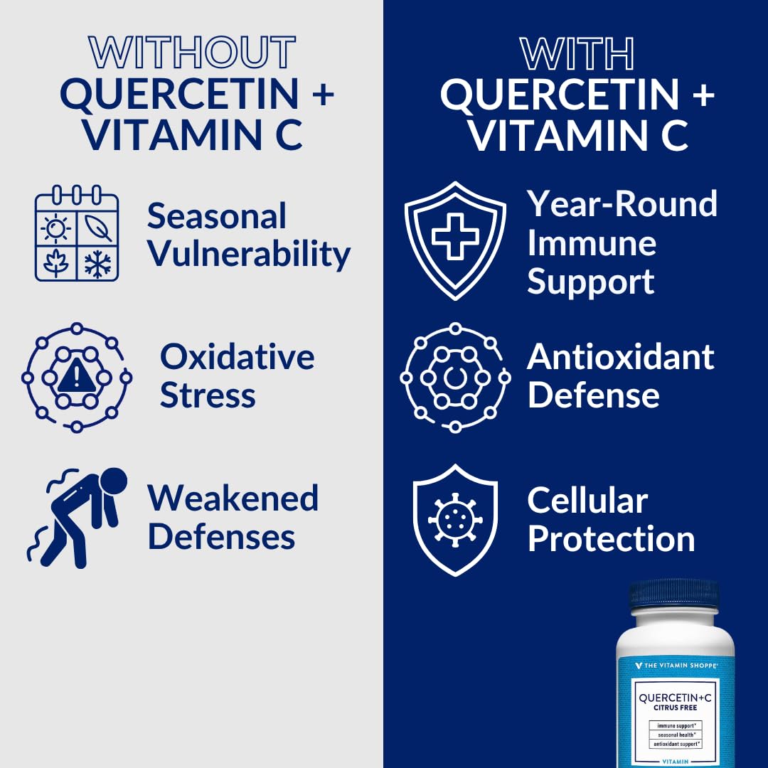 Quercetin + C sans agrumes de The Vitamin Shoppe, format de la bouteille