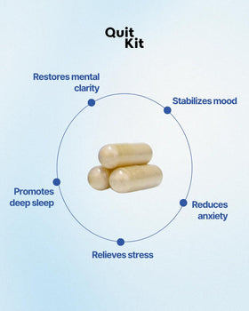 Quit Kit Complément Alimentaire 21 Jours - Capsules pour le matin