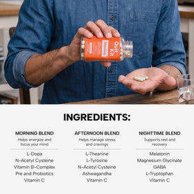 Quit Kit Complément Alimentaire 21 Jours - Détails des ingrédients