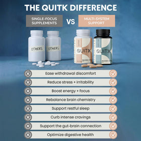 QuitK Complex de Récupération capsules sur une table