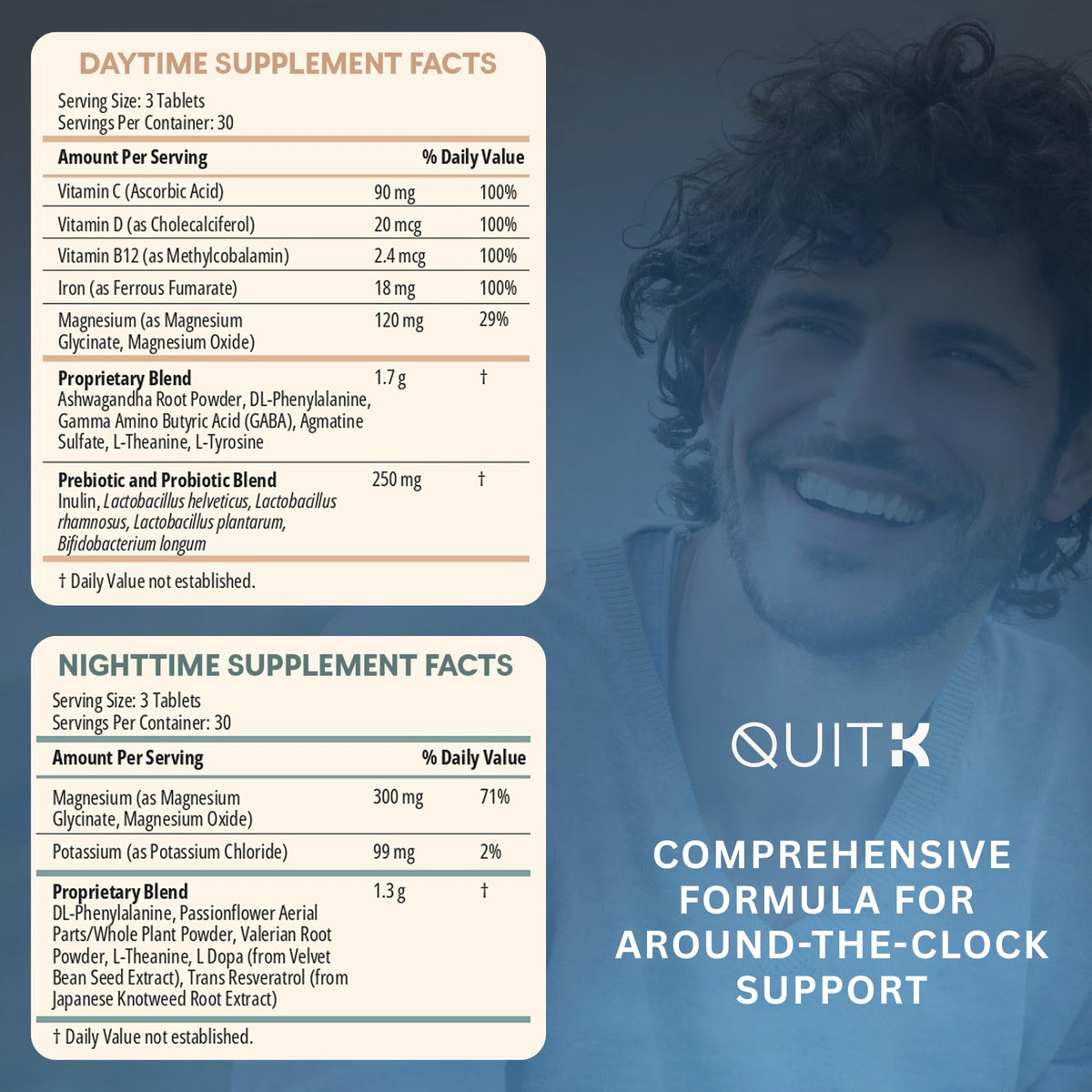 QuitK Complex de Récupération présentation des capsules