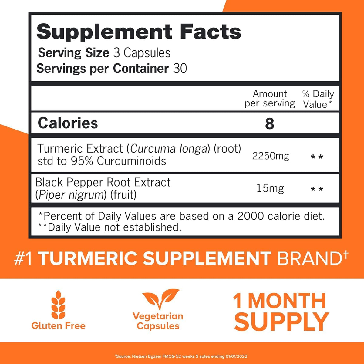 Qunol Curcuma 2250mg boîte ouverte