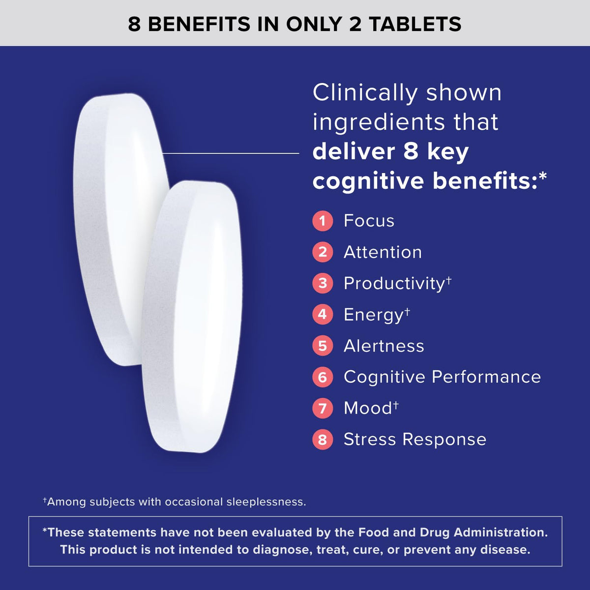 Qunol Focus Plus, capsules à l'intérieur du flacon