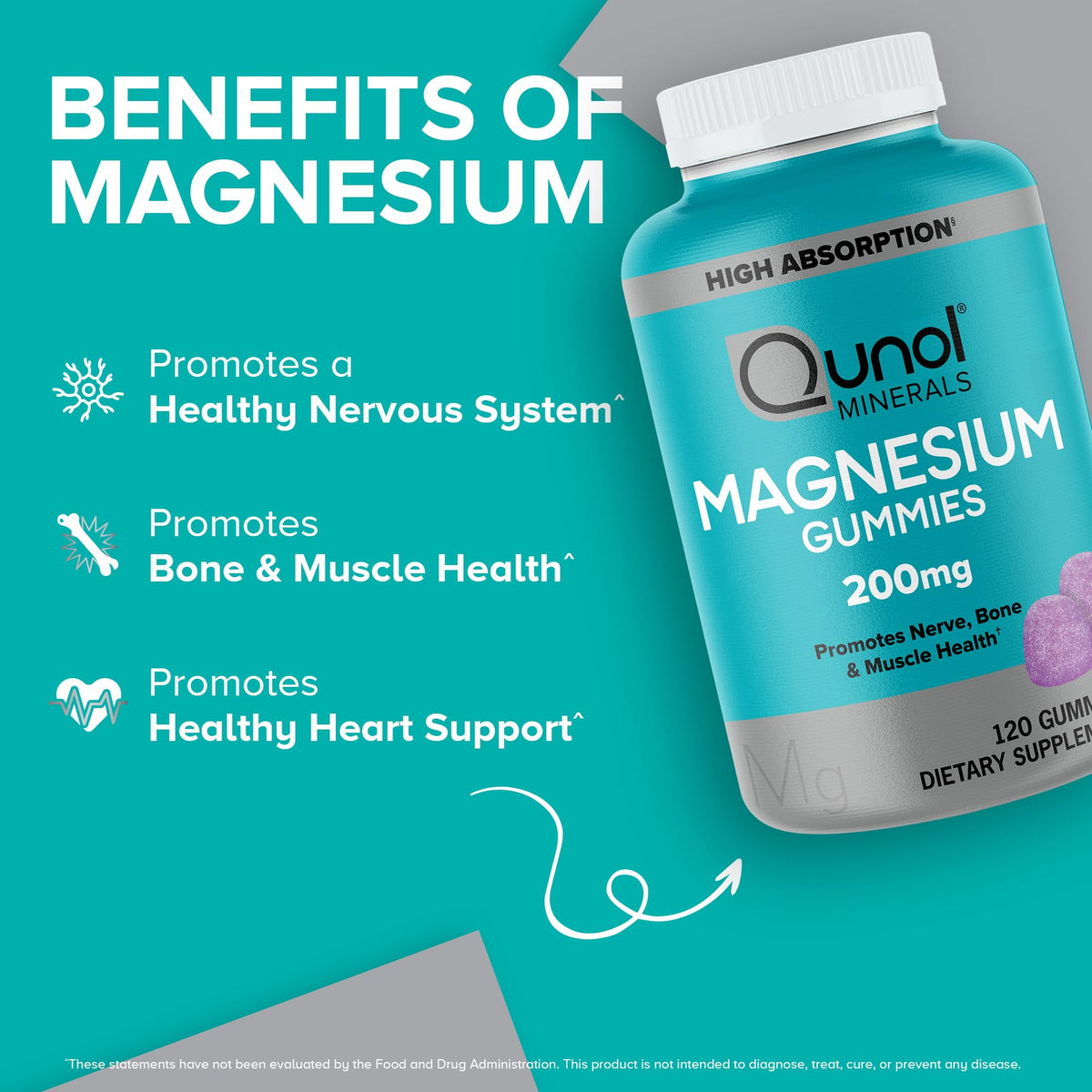 Qunol Gummies de Magnésium Citrate 200mg, arrière de l'emballage