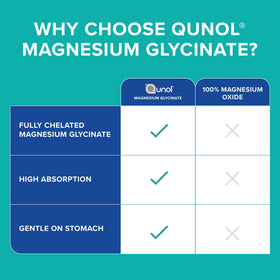 Qunol Magnésium Glycinate 300mg comprimés en gros plan
