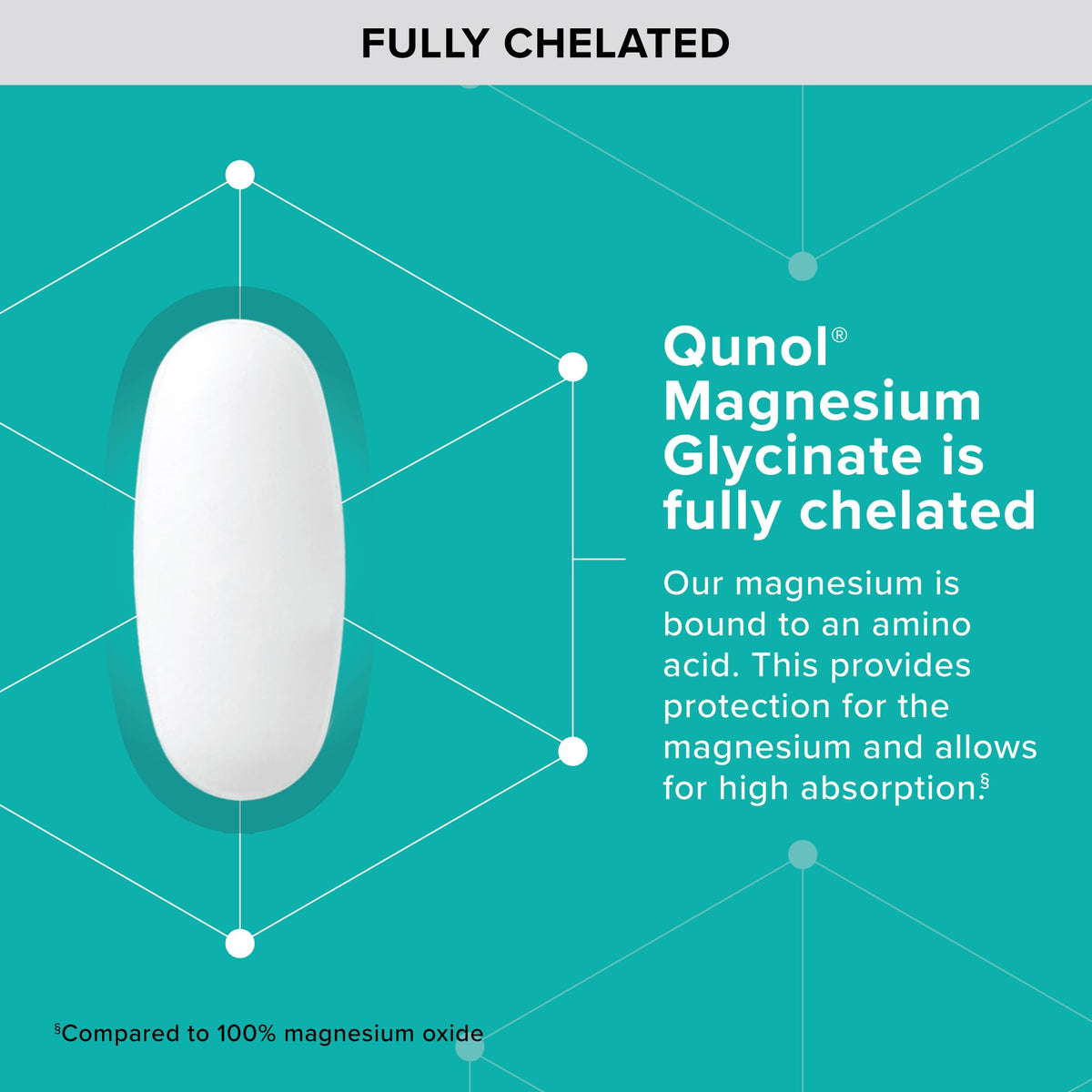Qunol Magnésium Glycinate 300mg comprimés sur une table