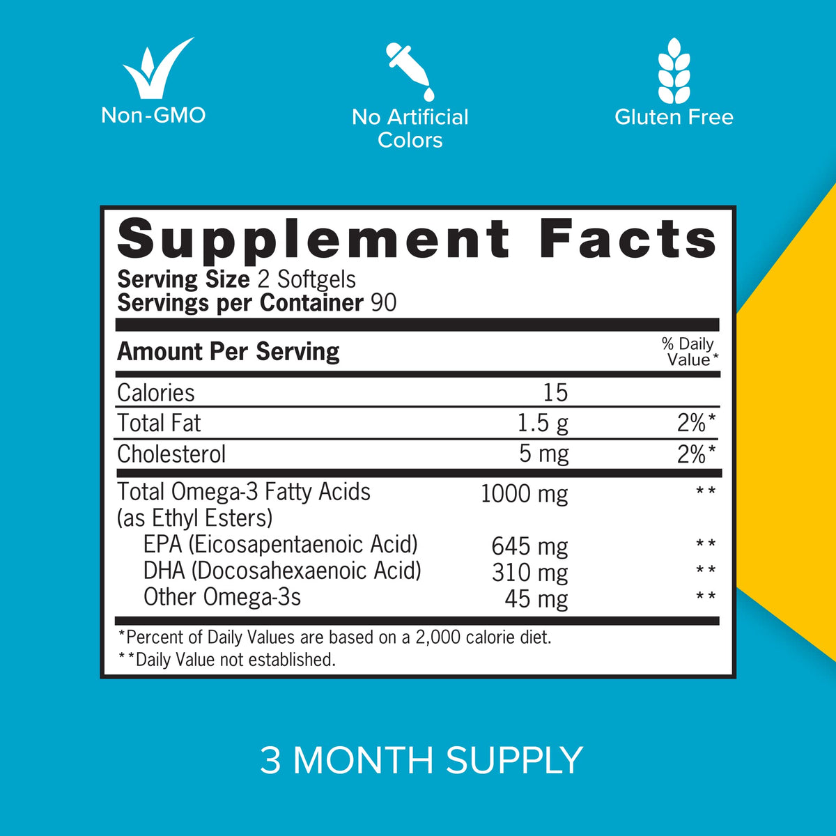 Qunol Omega-3 Mini Softgels 1000mg EPA + DHA gélules ouvertes