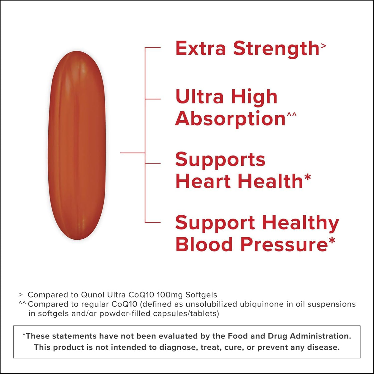 Qunol Ultra CoQ10 200mg gélules ouvertes