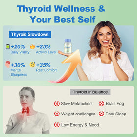 Quorinthiumax Complément Alimentaire Thyroïde Femmes flacon ouvert