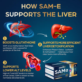 Quorinthiumax SAM-e 500mg packaging vue de côté