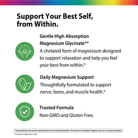 Rainbow Light Magnésium Glycinate 250 mg gélules ouvertes