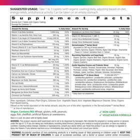 Rainbow Light Multivitamines pour Adolescents, emballage et informations nutritionnelles