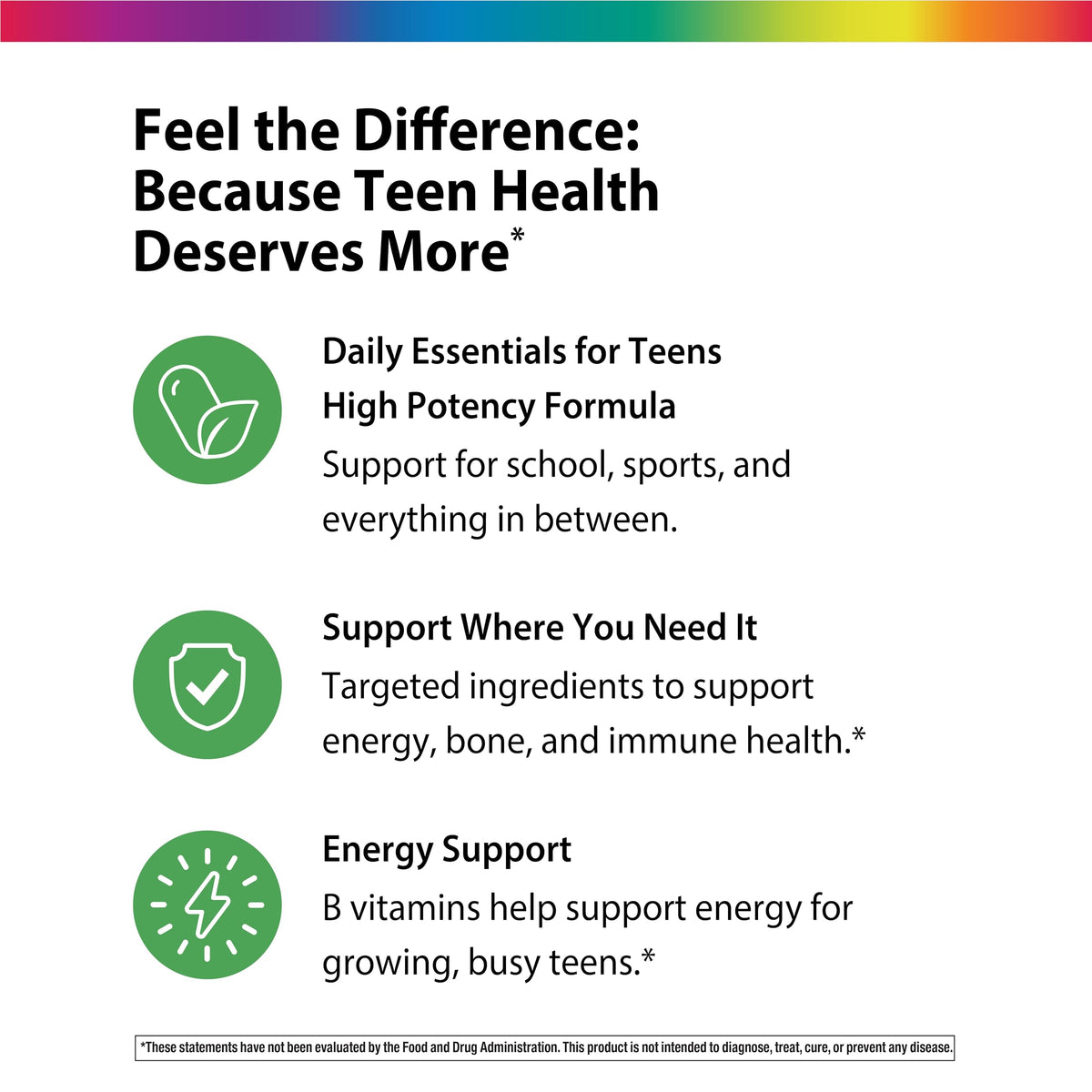 Rainbow Light Multivitamines pour Adolescents, présentation des ingrédients clés