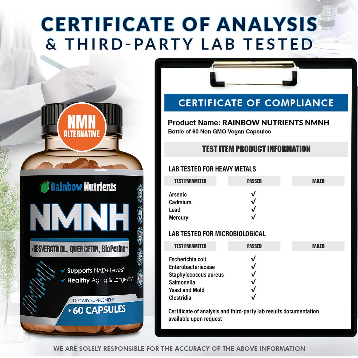 Rainbow Nutrients NMNH complément avec des produits naturels en arrière-plan