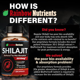 Rainbow Nutrients Shilajit 30:1 capsules ouvertes pour montrer le contenu