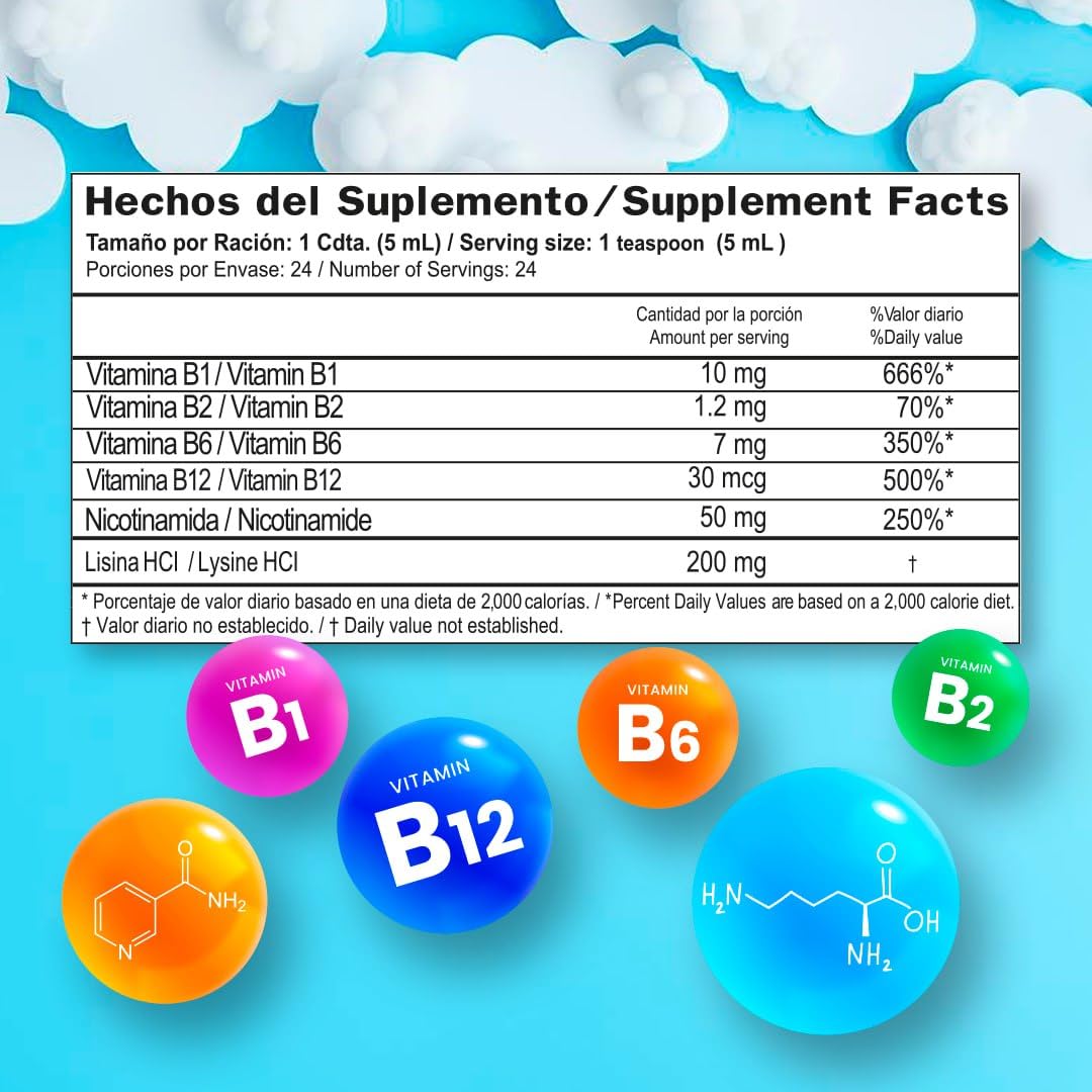 Rangel Gelnorex Sirop de Vitamine B 4oz arrière