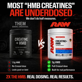 RAW Creatine Plus HMB 499g avec une cuillère pour dosage