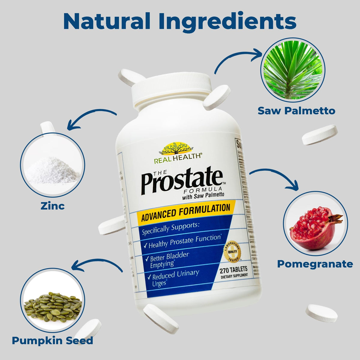 Real Health Complément Alimentaire Prostate 270 comprimés avec des ingrédients naturels