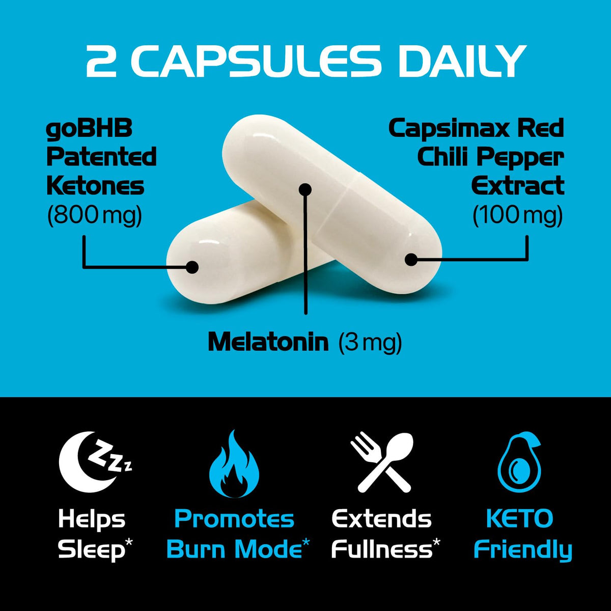 Real Ketones Nuit BHB gélules sur fond blanc