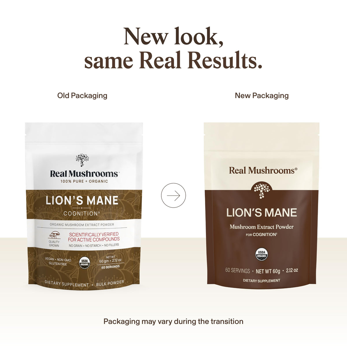 Real Mushrooms Complément Alimentaire Champignon Crinière de Lion 68g, emballage