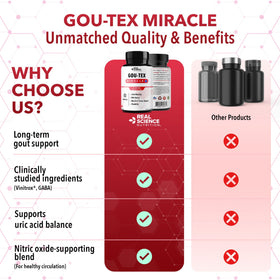 Real Science Gou-Tex 60 capsules affichées avec d'autres suppléments