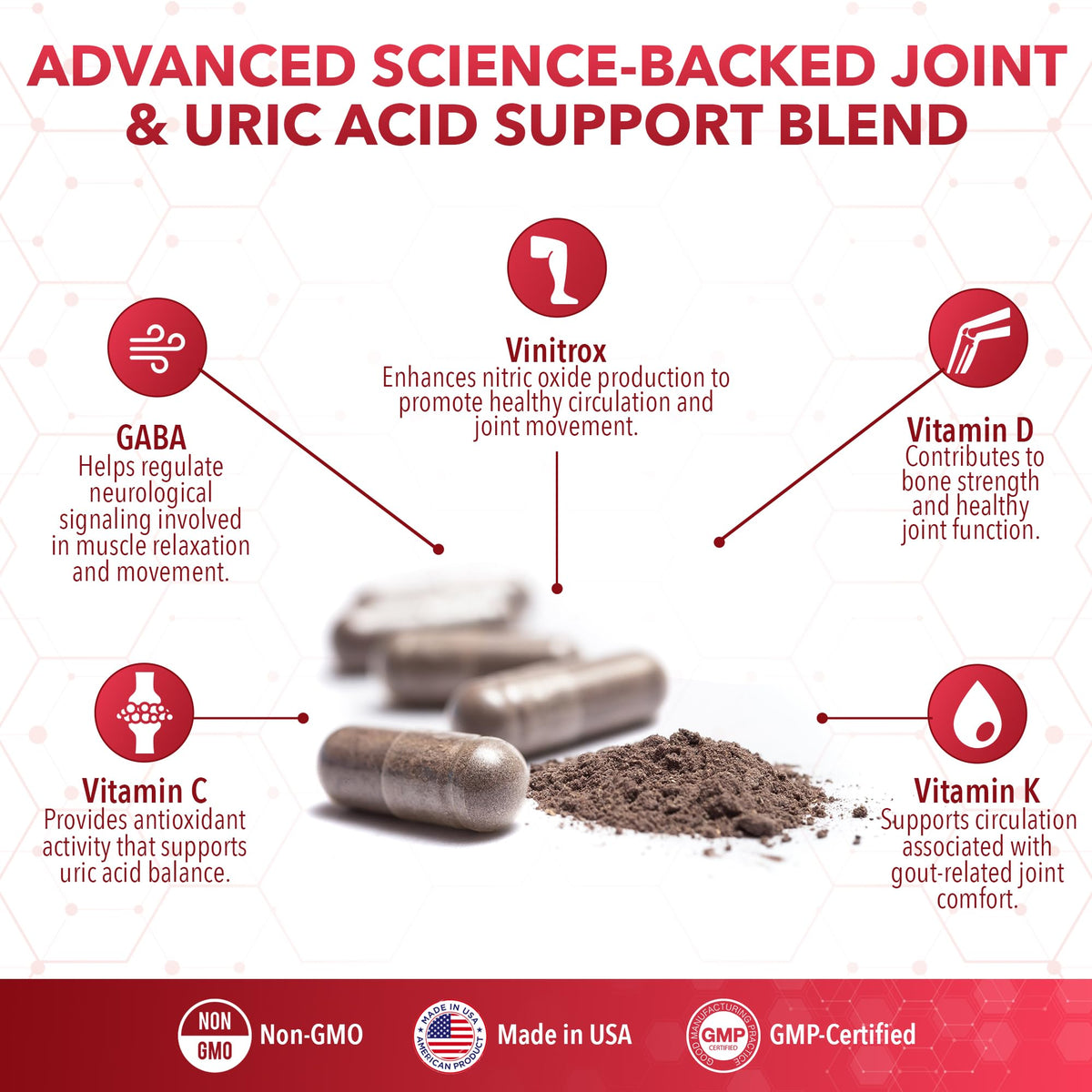 Real Science Gou-Tex 60 capsules en gros plan sur les capsules
