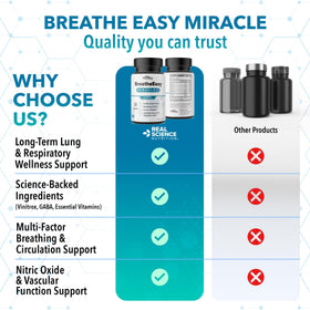 Real Science Nutrition BreatheEasy capsules in a hand