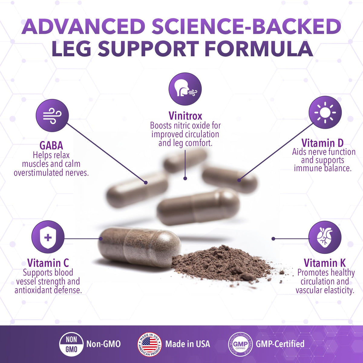 Real Science Nutrition LegEase Miracle capsules sur une surface blanche