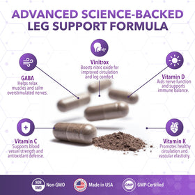 Real Science Nutrition LegEase Miracle capsules sur une surface blanche