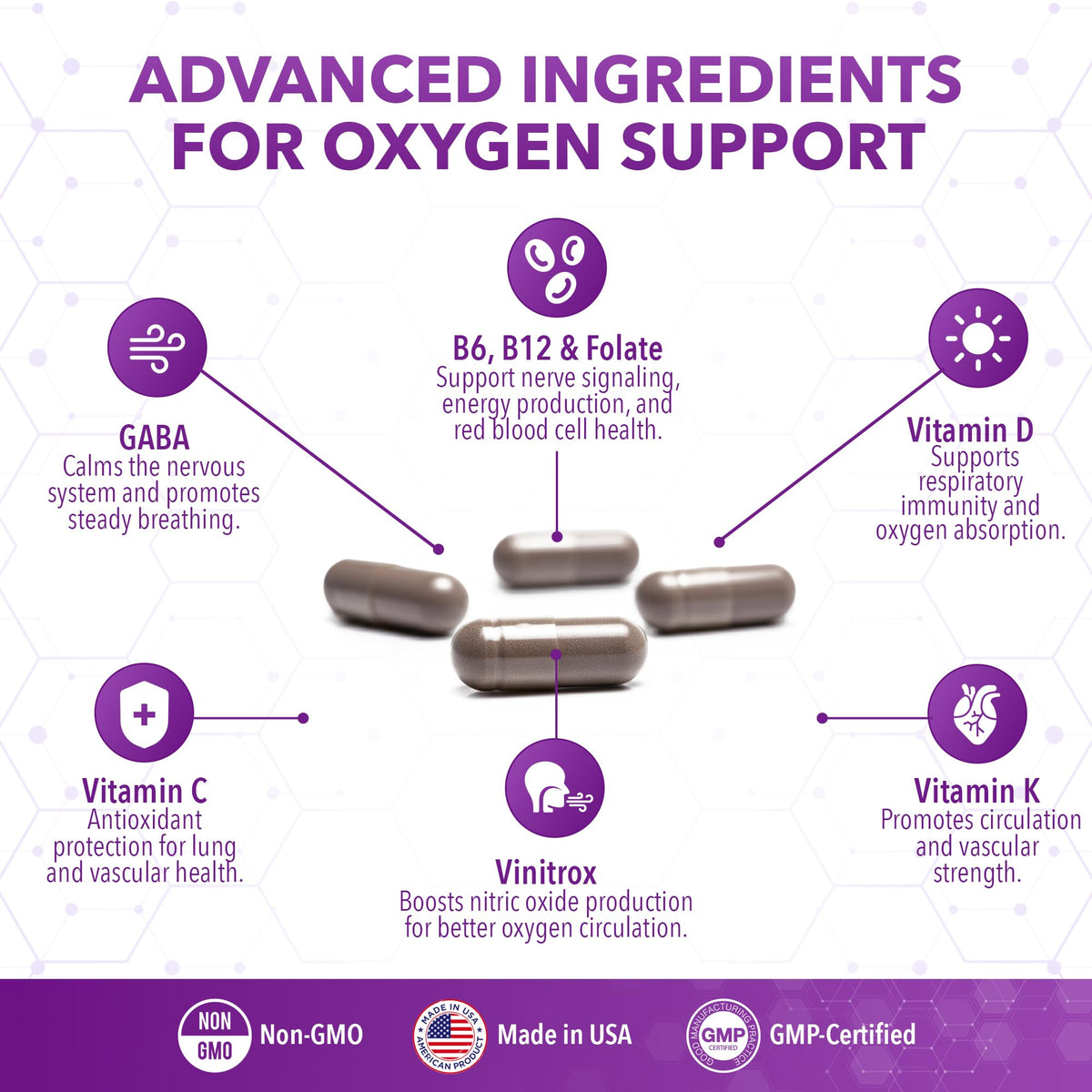 Real Science Nutrition Oxygenate Miracle 60 Caps avec deux capsules sur une surface