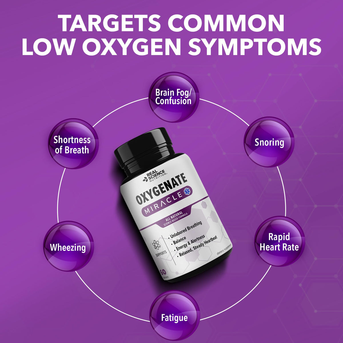 Real Science Nutrition Oxygenate Miracle 60 Caps sur une table
