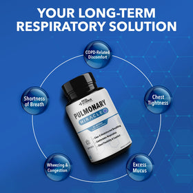 Real Science Nutrition Pulmonary Miracle Capsules with nutrition facts