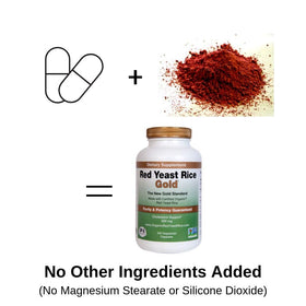 Red Yeast Rice Gold 600 mg - capsules sur une surface neutre