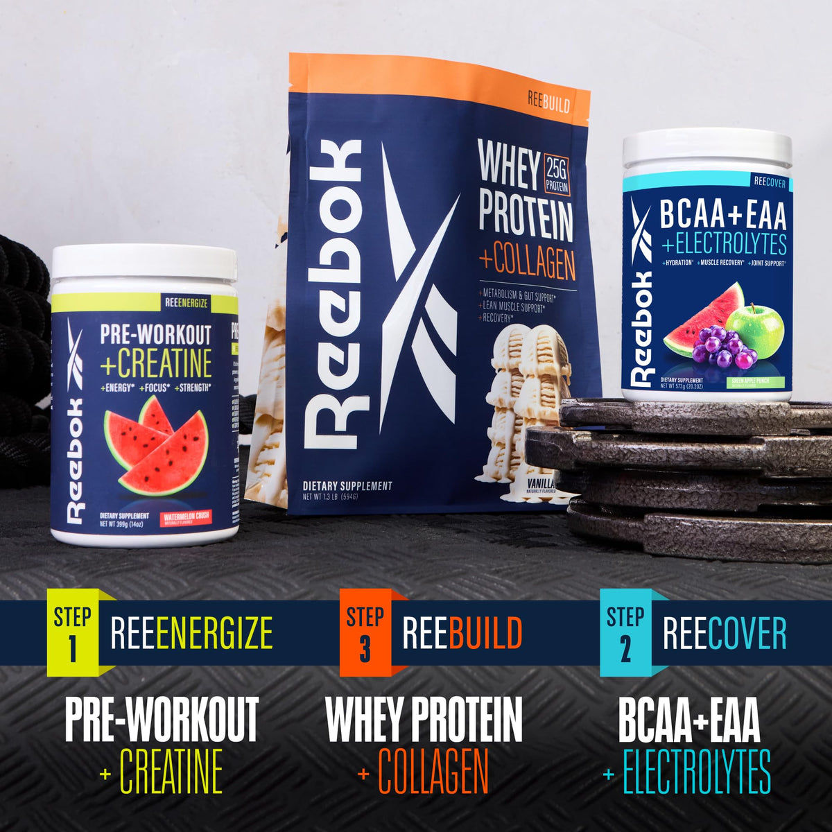Reebok REEcover BCAA Acides Aminés Pomme Verte avec mesure