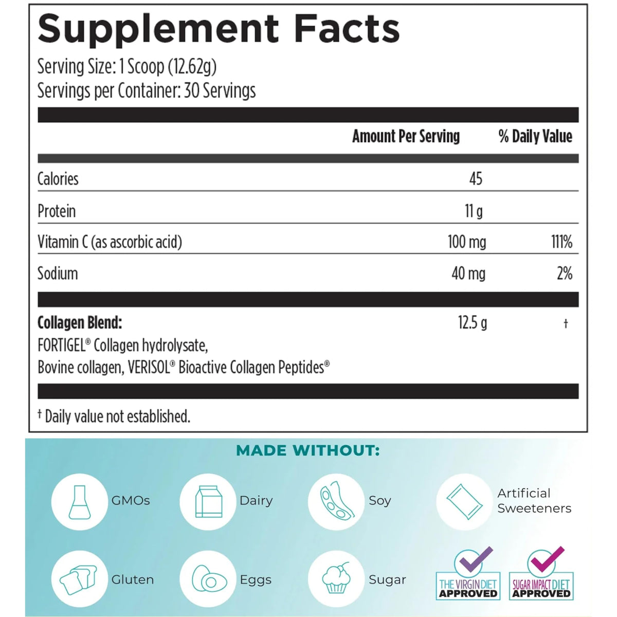 Reignite Wellness Collagen Peptides Poudre 30 Portions vue supérieure