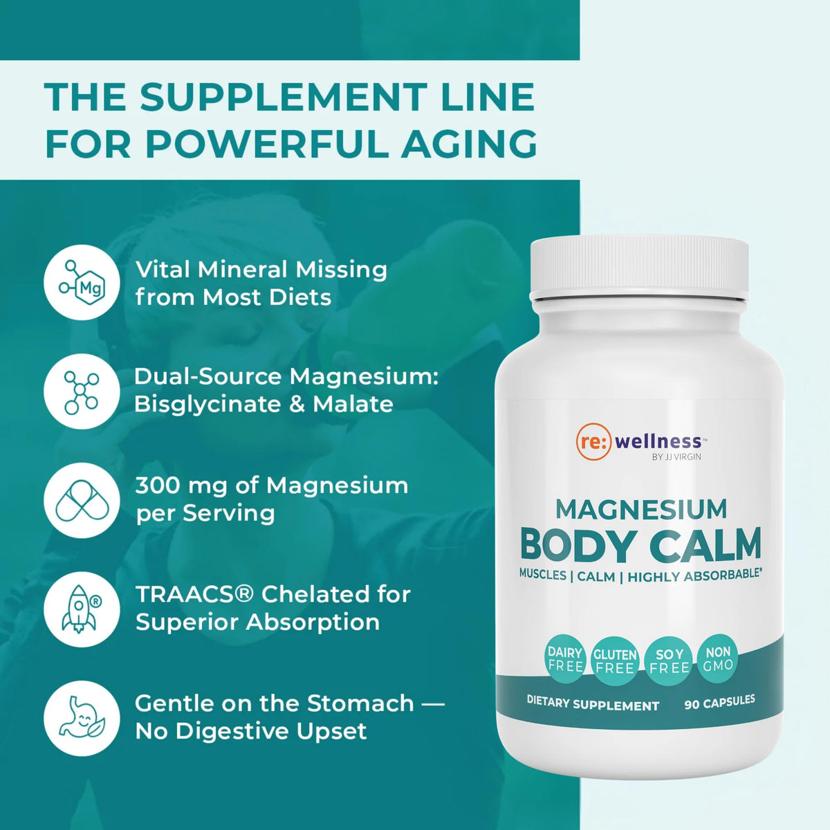 Reignite Wellness Magnésium 300 mg capsules ouvertes