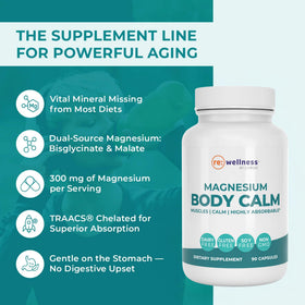 Reignite Wellness Magnésium 300 mg capsules ouvertes