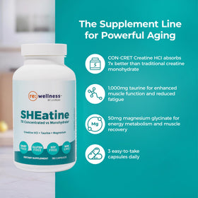 Reignite Wellness SHEatine capsules sur une table