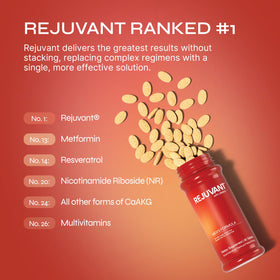 Rejuvant AKG 1000MG Ultra Pur 98% comprimés avec packaging