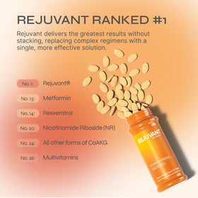 Rejuvant Complément AKG 1000MG avec étiquette visible
