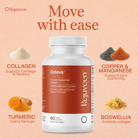 Rejuveen Osteva Complément Alimentaire Articulaire capsules ouvertes