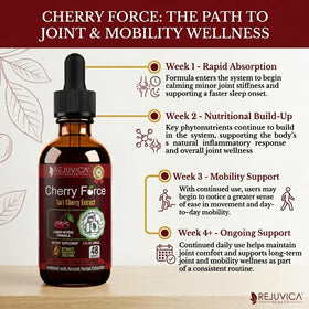 Rejuvica Health Cherry Force extrait de cerise acide en gros plan