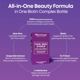 Rejuvicare Cheveux, Peau & Ongles 5000 mcg Biotine étiquette sur le flacon