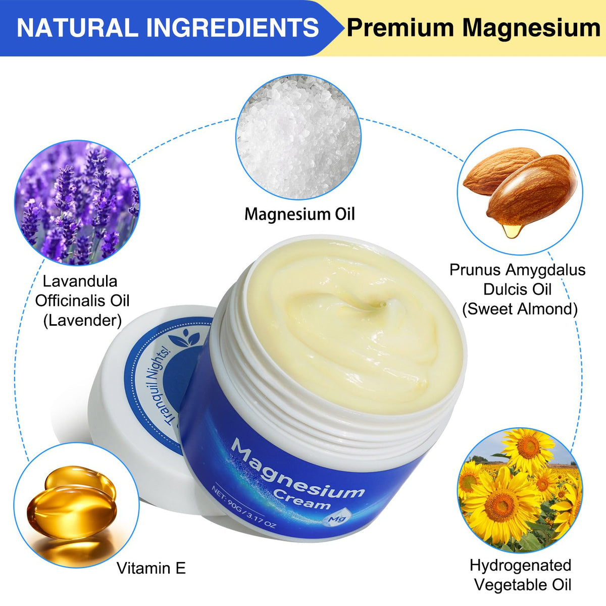 ReliCo Crème de Magnésium mise en avant avec ingrédients naturels
