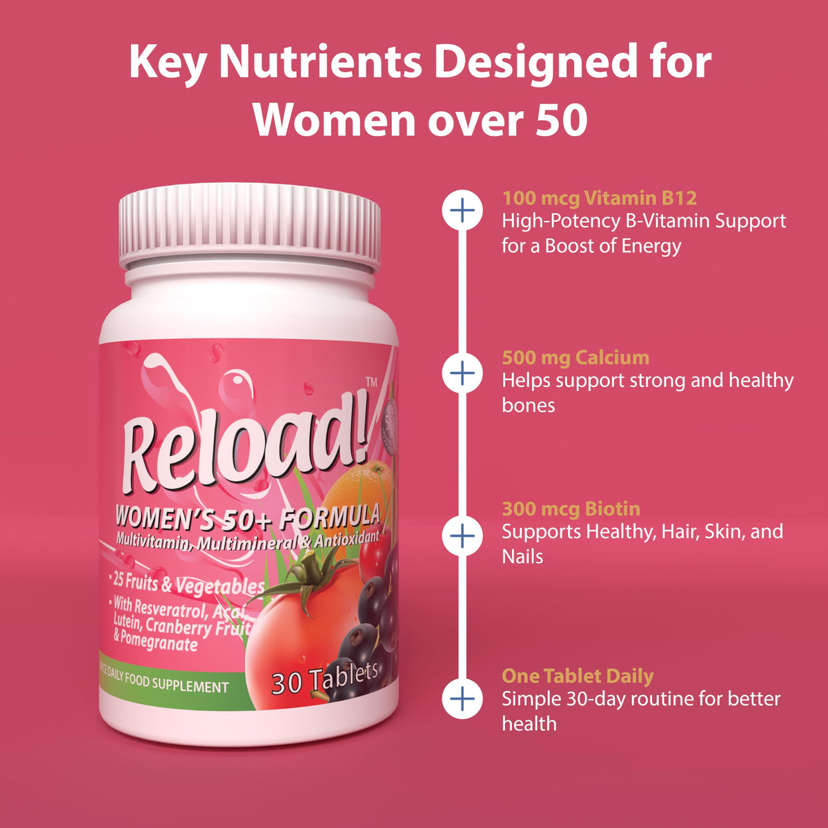 Reload! Multivitamines Femmes 50+ ingrédients visibles sur l'emballage