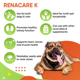 RenaCare K ouvert avec poudre visible