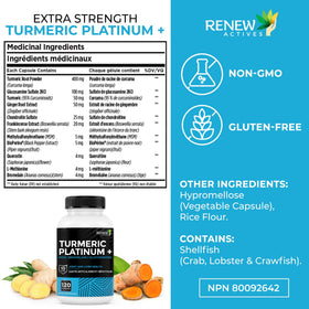 Renew Actives Curcuma Platinum 1350MG capsules close-up