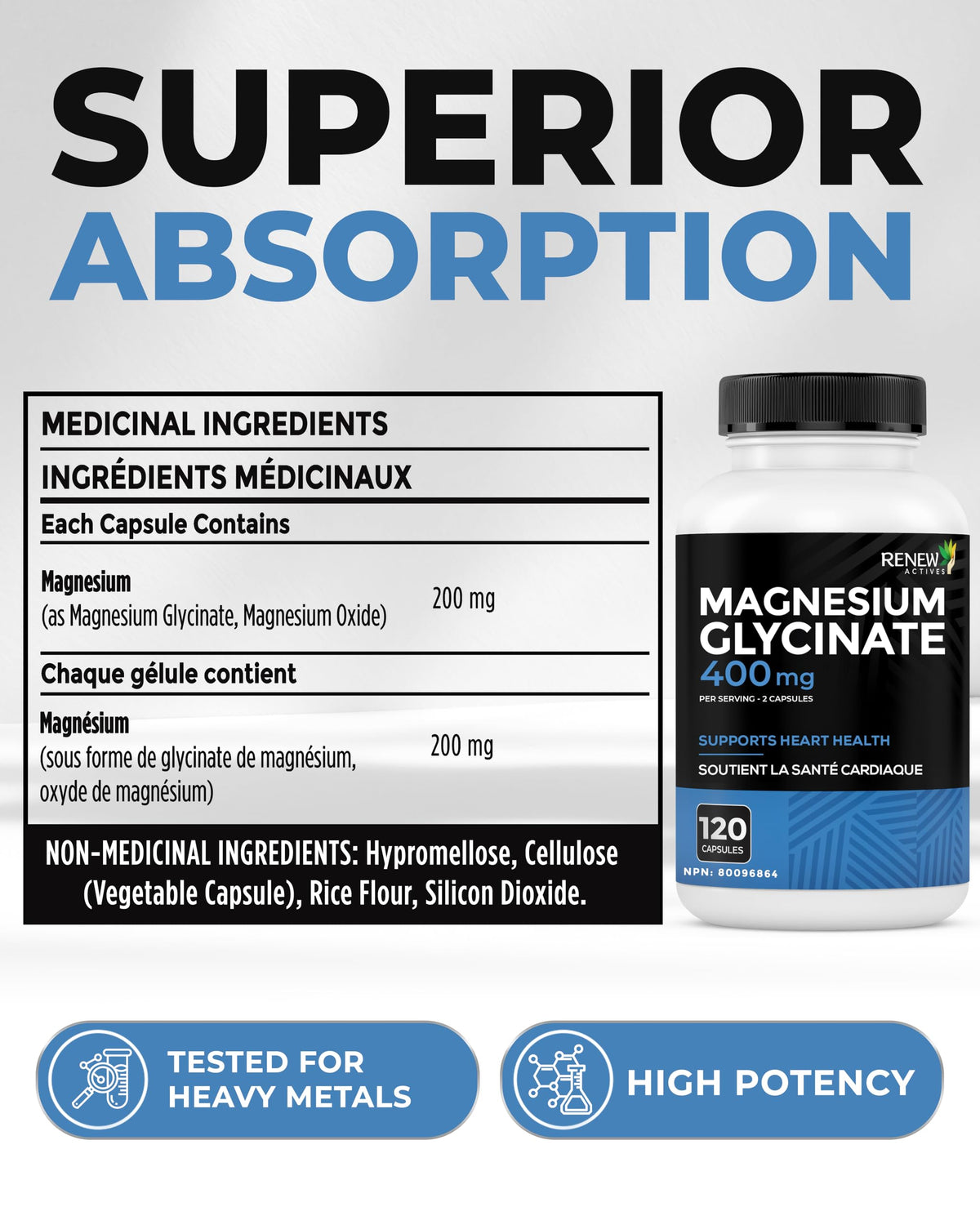 Renew Actives Magnésium Glycinate 400mg 120 capsules dans l'emballage