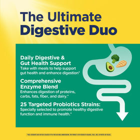 Renew Life Duo Probiotique et Enzymes capsules sur fond blanc