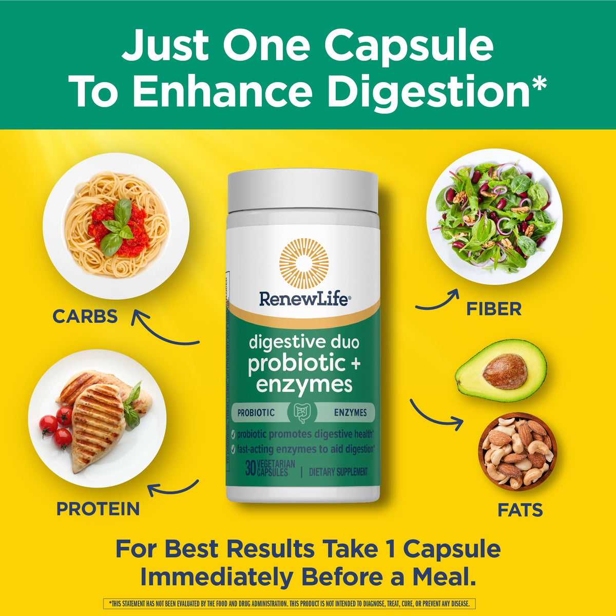 Renew Life Duo Probiotique et Enzymes étiquette avec ingrédients
